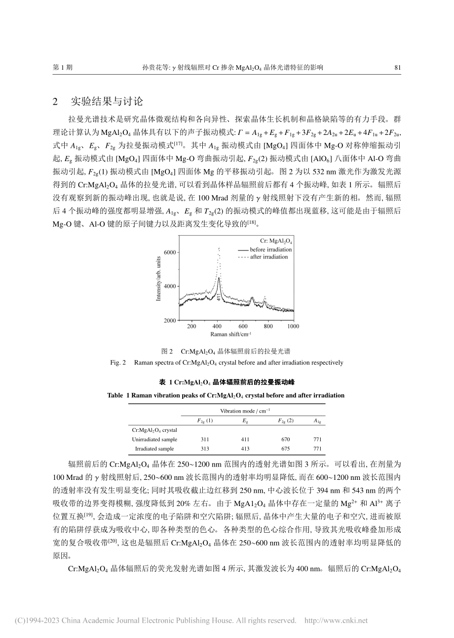 γ射线辐照对Cr掺杂MgA...2O_4晶体光谱特征的影响_孙贵花.pdf_第3页