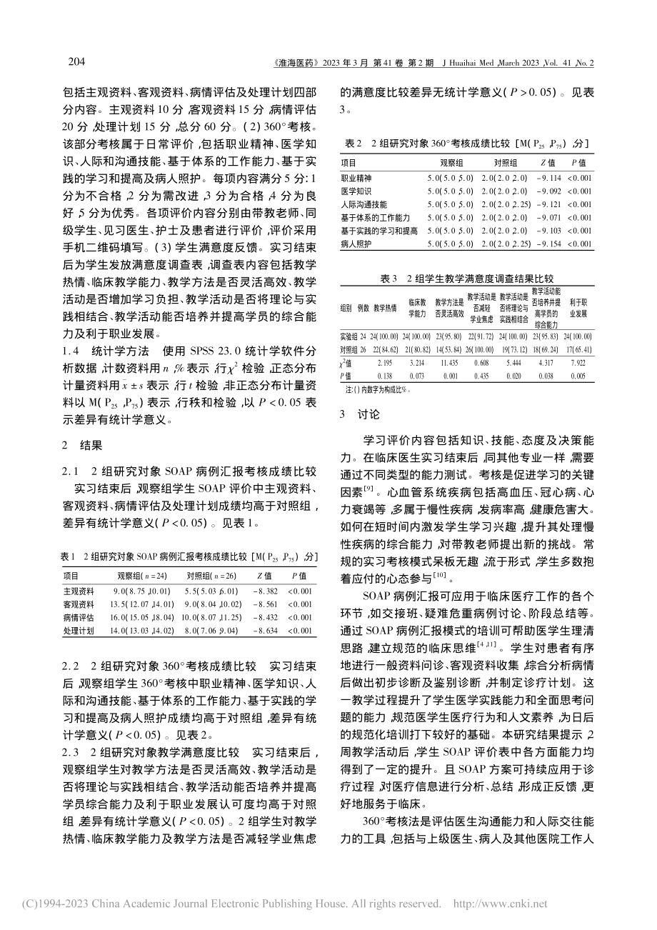 SOAP病例汇报联合360...心血管内科实习带教中的应用_李辉.pdf_第2页