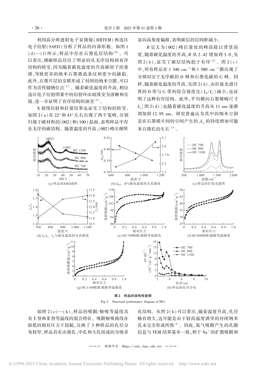 桉木基硬碳用作钠离子电池负极材料_刘金玉.pdf_第3页