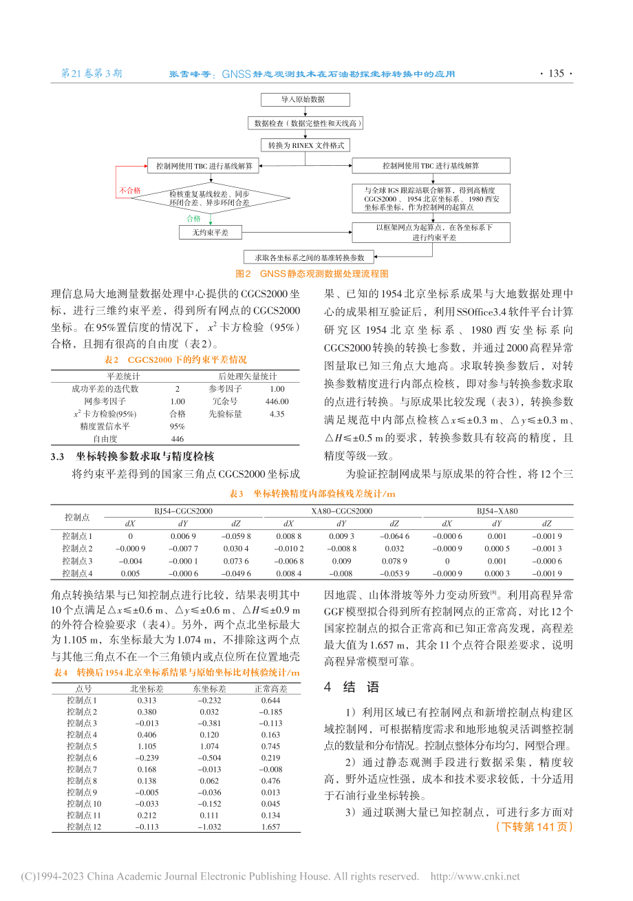 GNSS静态观测技术在石油勘探坐标转换中的应用_张雪峰.pdf_第3页