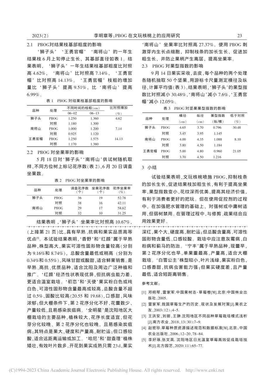 PBOG在文玩核桃上的应用研究_李明章.pdf_第2页