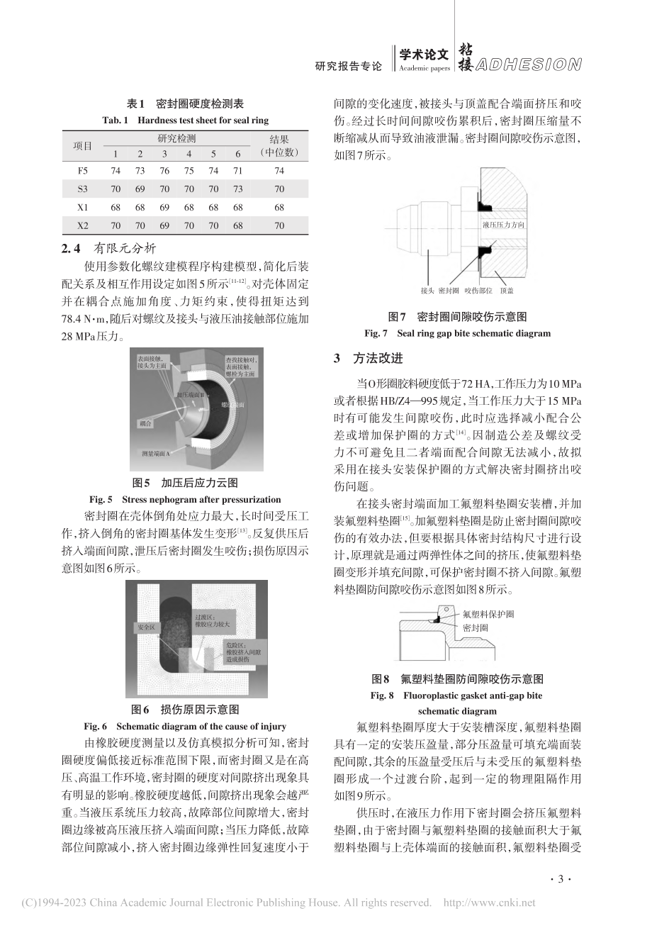 O形密封圈高压咬伤问题研究及改进_马良冬.pdf_第3页