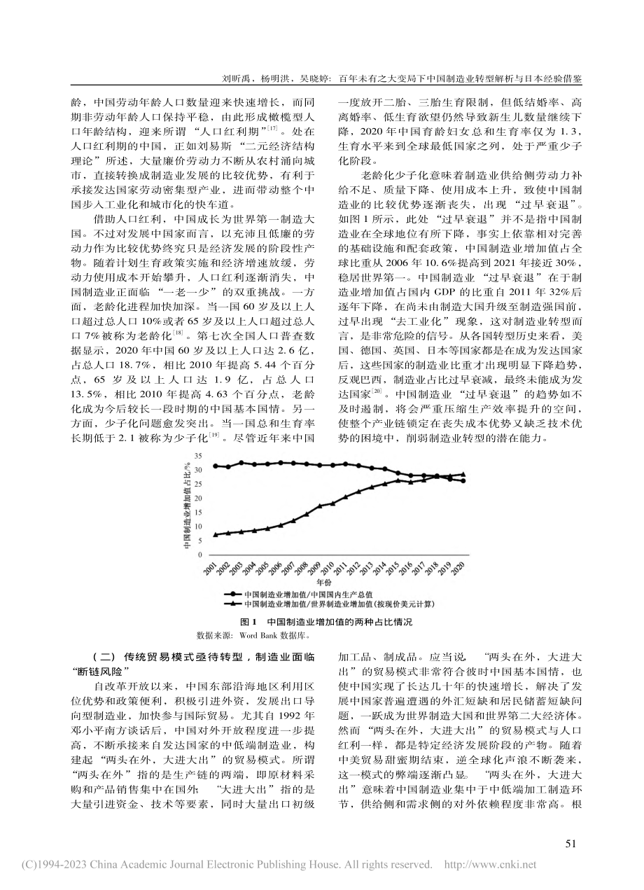 百年未有之大变局下中国制造业转型解析与日本经验借鉴_刘昕禹.pdf_第3页