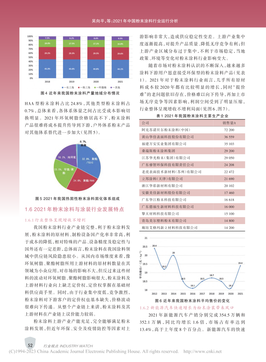 2021年中国粉末涂料行业运行分析_吴向平.pdf_第3页