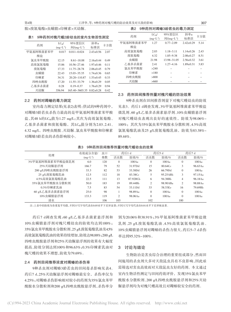 9种药剂对槐尺蠖的防治效果及对天敌的影响_王泽华.pdf_第3页