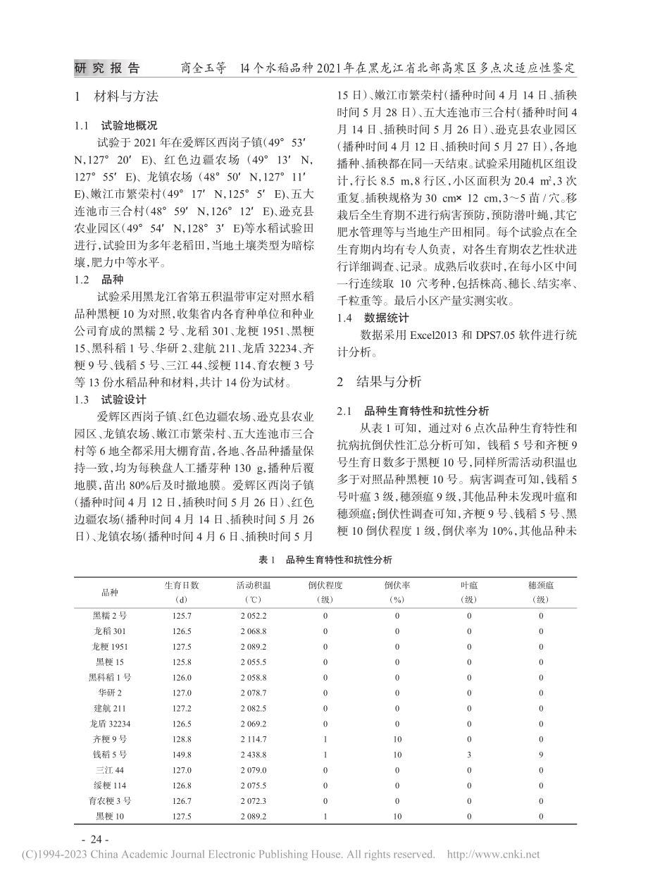 14个水稻品种2021年在...北部高寒区多点次适应性鉴定_商全玉.pdf_第2页