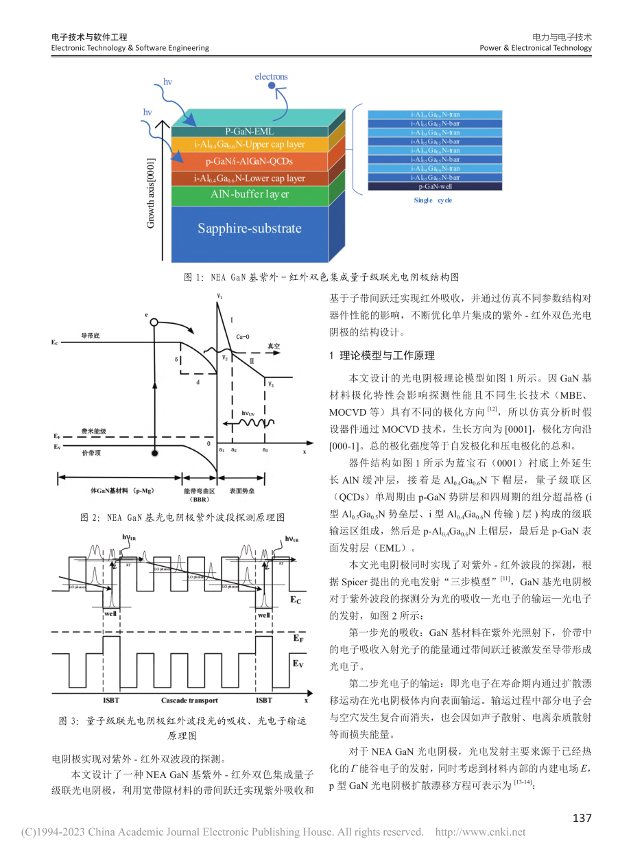 NEA_GaN基双色集成光电阴极的理论模型与结构优化_王壮飞.pdf_第2页