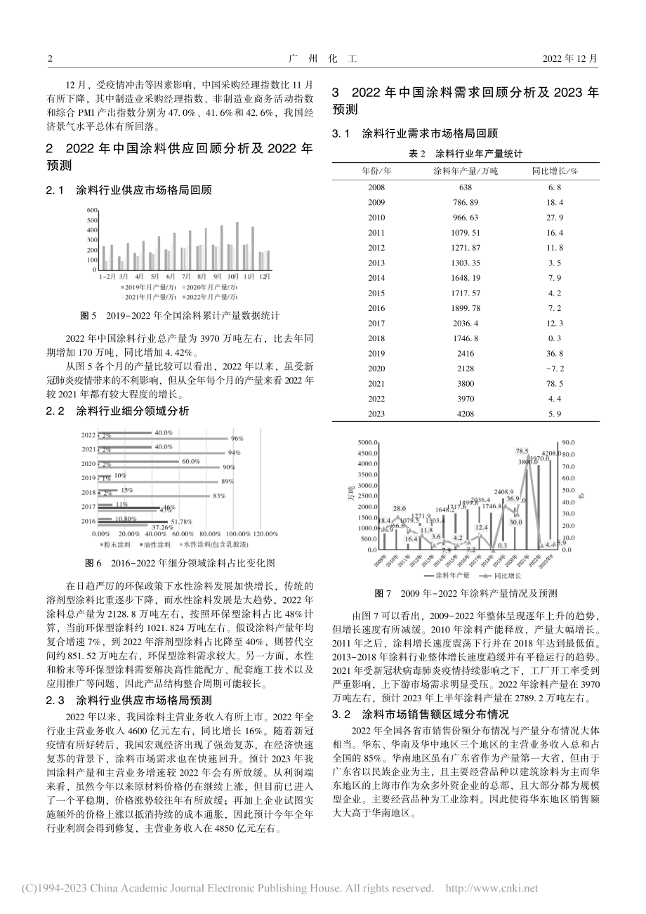 2022-2023年度中国涂料行业市场分析报告_祁璠.pdf_第2页