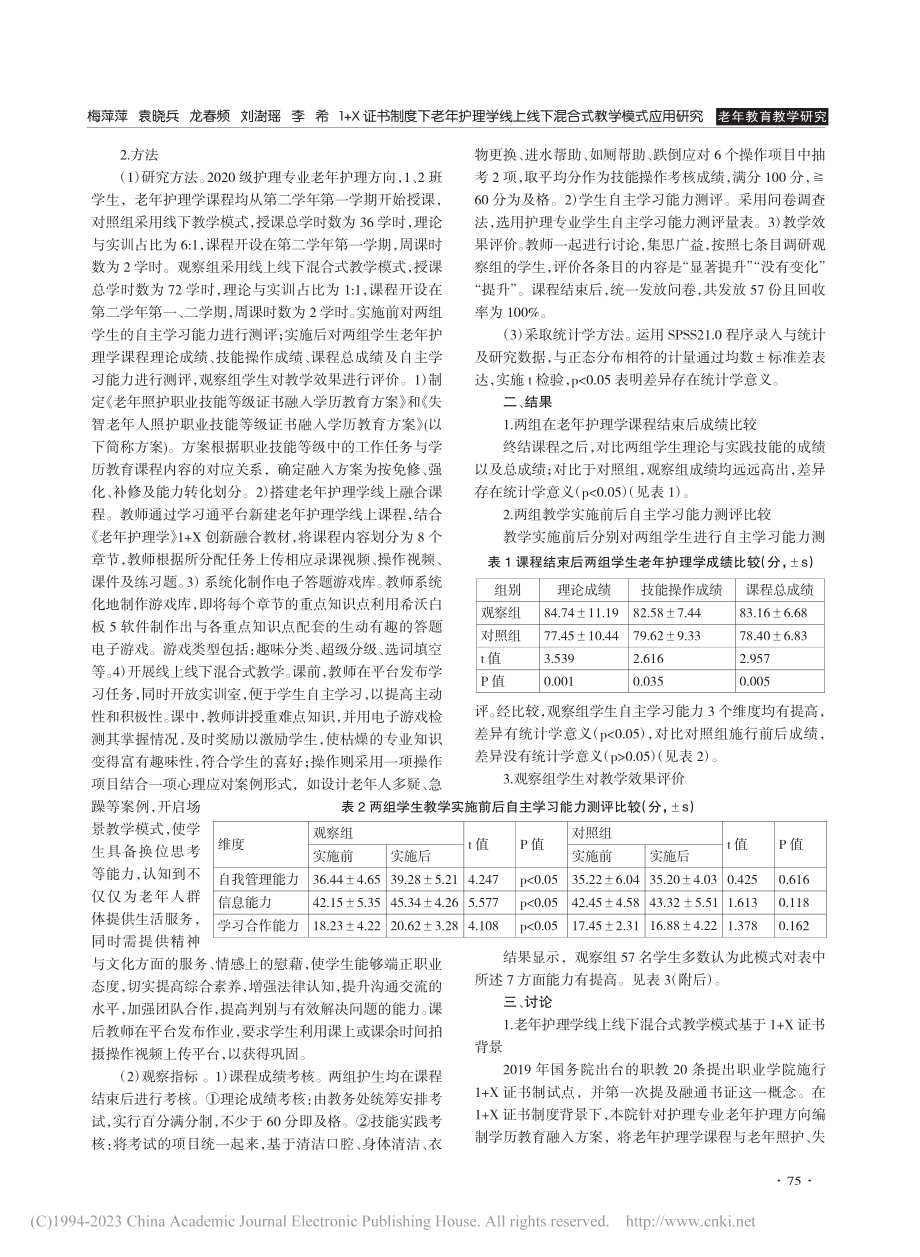 1+X证书制度下老年护理学...线下混合式教学模式应用研究_梅萍萍.pdf_第2页