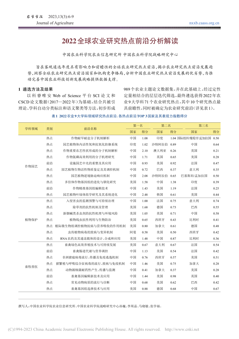 2022全球农业研究热点前沿分析解读_孙巍.pdf_第1页