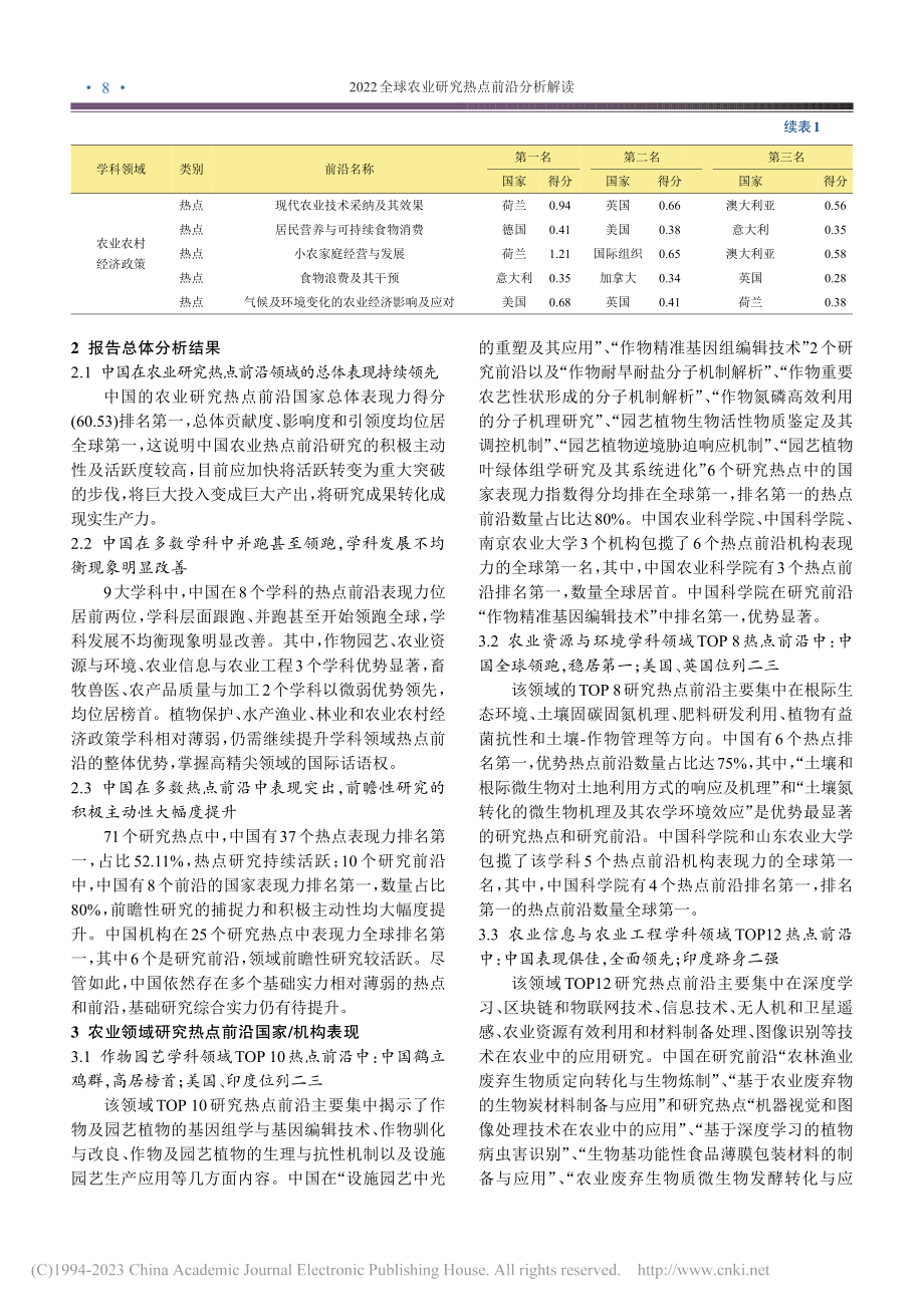 2022全球农业研究热点前沿分析解读_孙巍.pdf_第3页