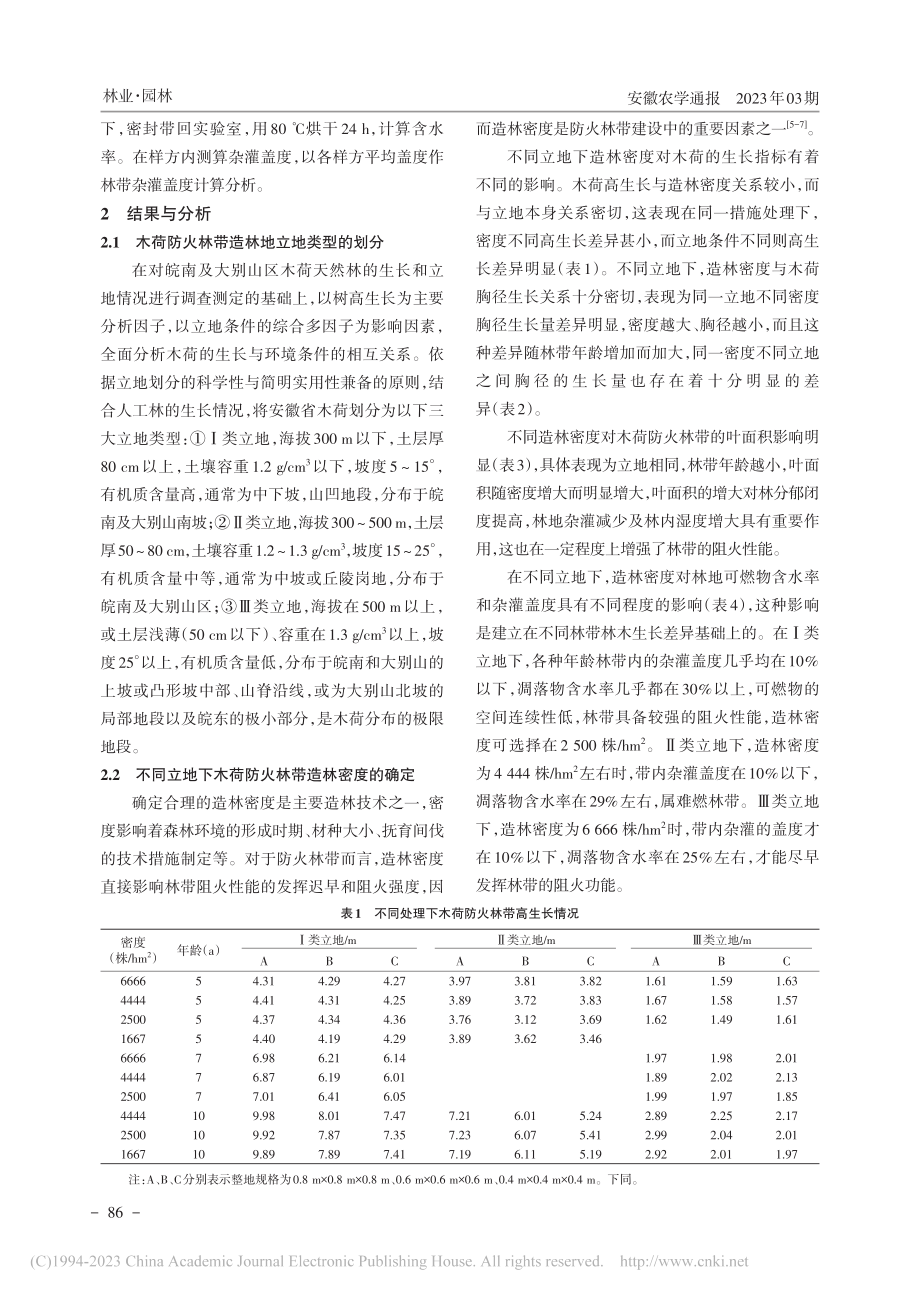 安徽省木荷防火林带立地类型及其营造的主要技术措施分析_王鸿玲.pdf_第2页