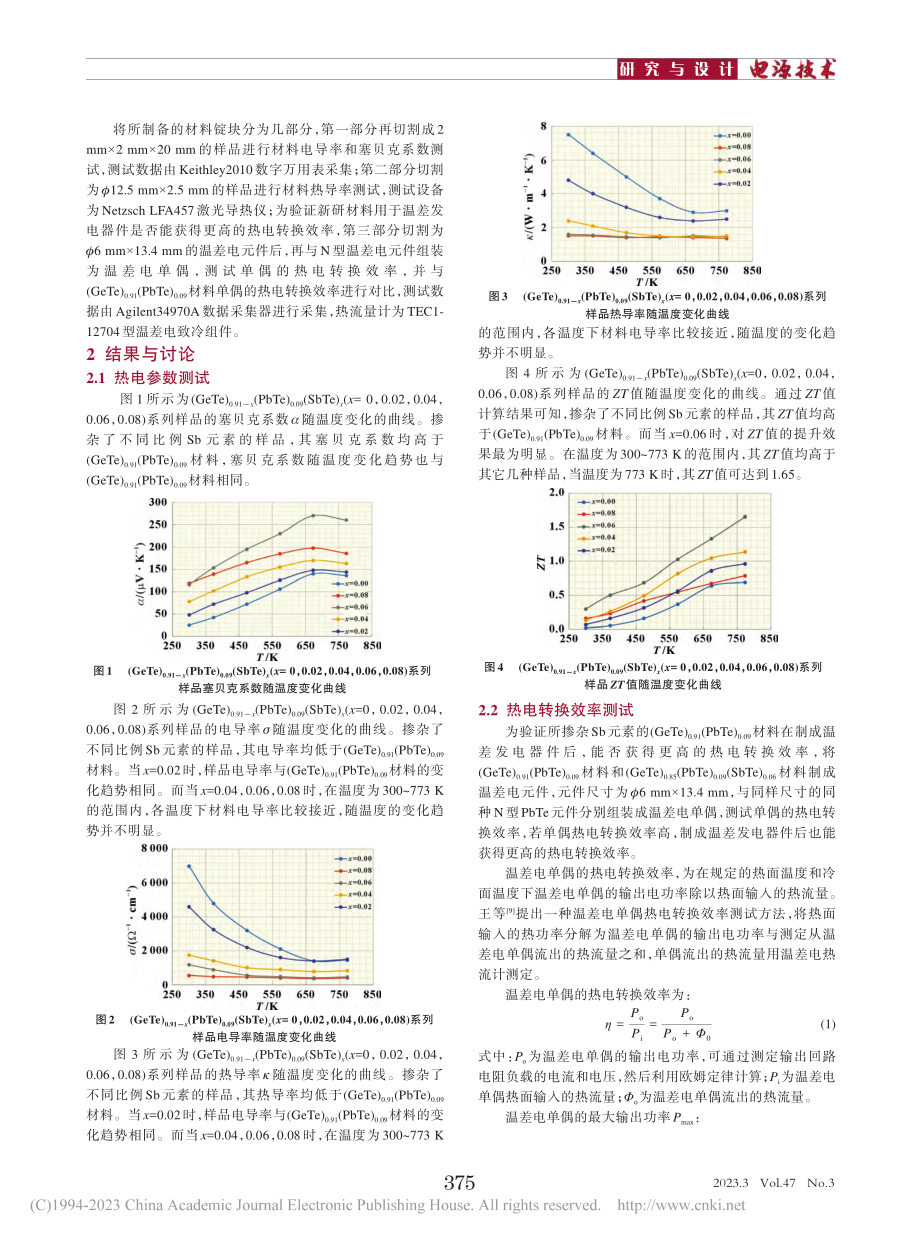 Sb元素掺杂对GeTe-PbTe材料热电性能的影响_陈媛媛.pdf_第2页