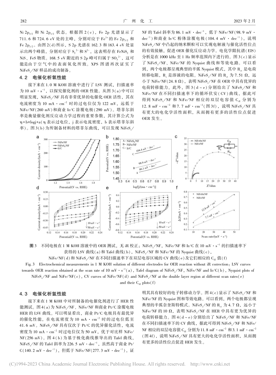 NiFeS_x_NF纳米片...水性能研究综合教学实验设计_武兰兰.pdf_第3页