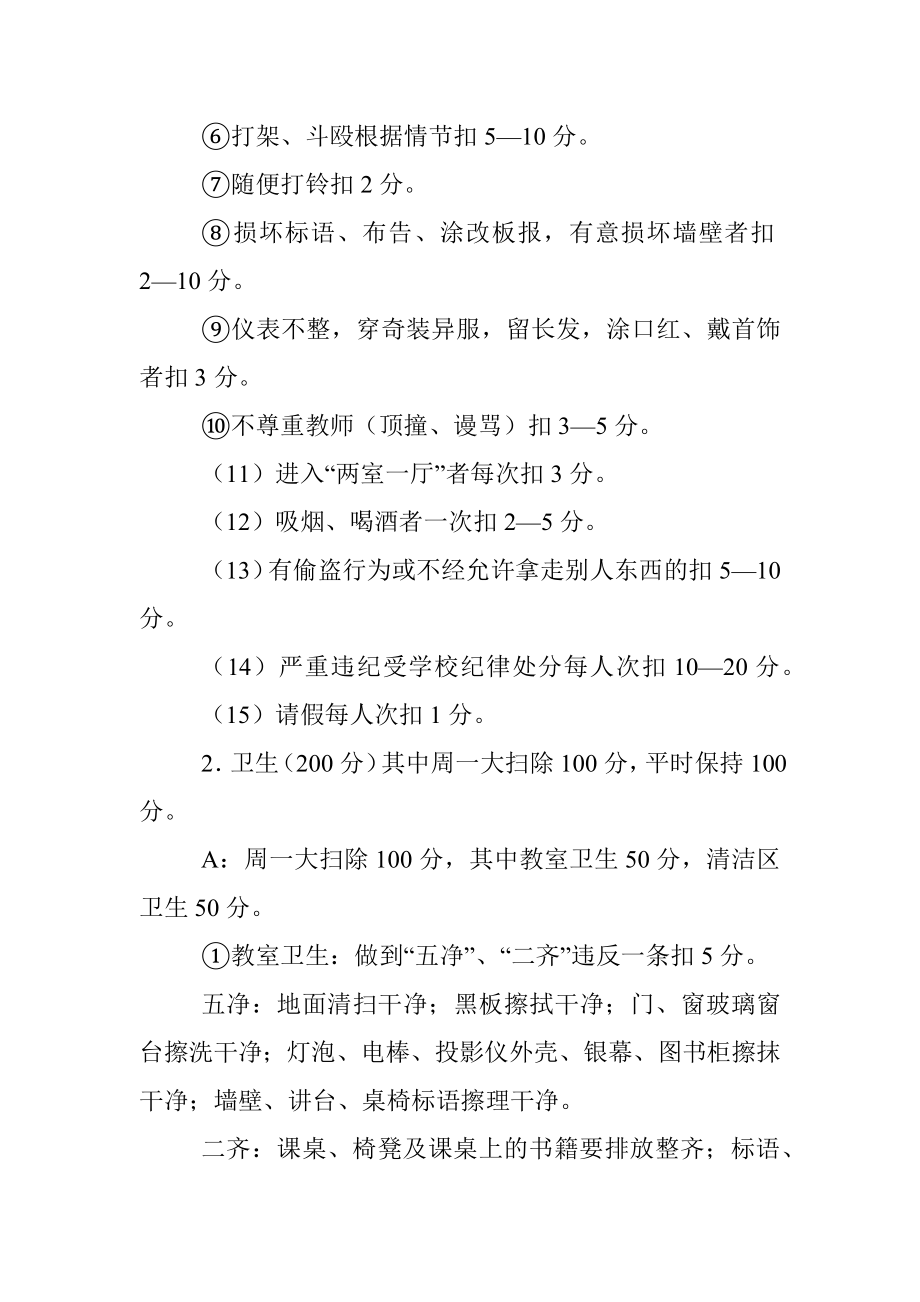 2023年班级工作量化考评办法.docx_第2页