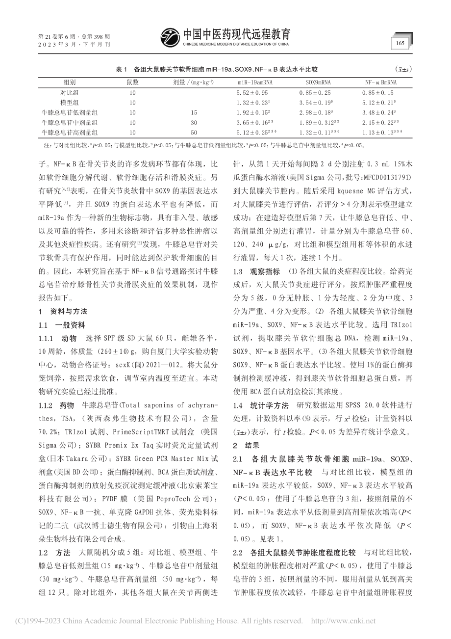 基于NF-κB信号通路探讨...骨性关节炎滑膜炎症效果机制_任立桐.pdf_第2页