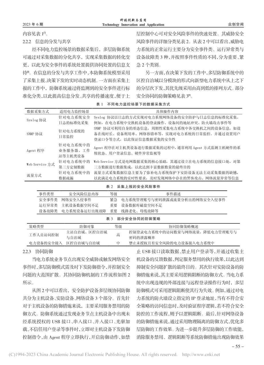 基于新型电力系统保护的多层防御模型_王宇.pdf_第3页