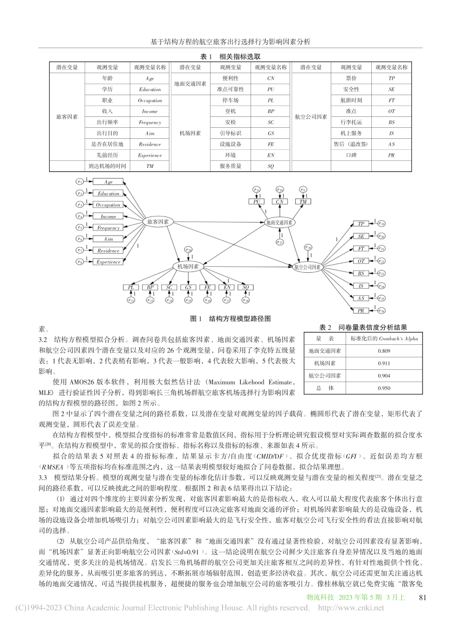 基于结构方程的航空旅客出行选择行为影响因素分析_张慧.pdf_第3页