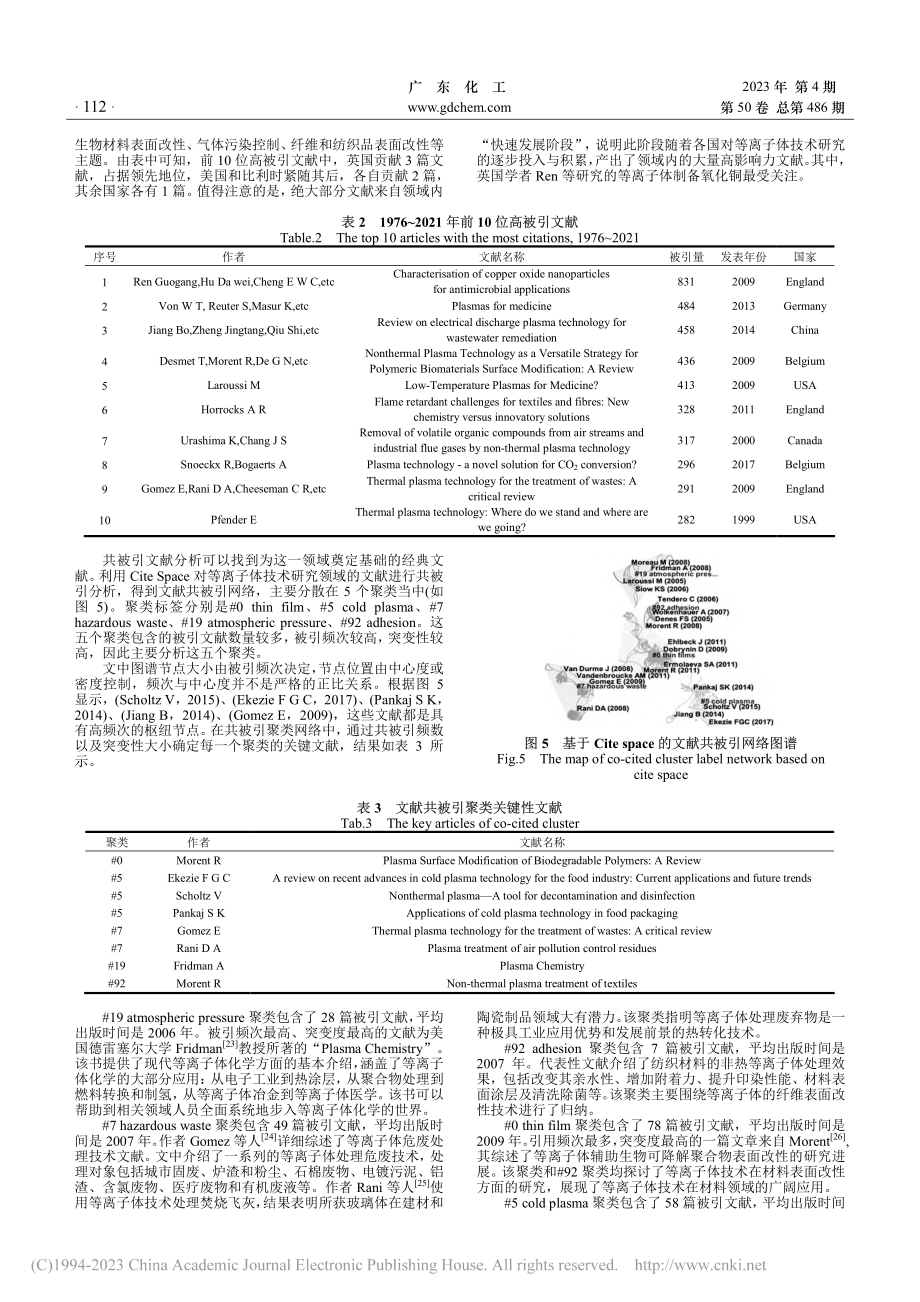 基于可视化分析的国内外等离子体技术研究进展_翟卓凡.pdf_第3页