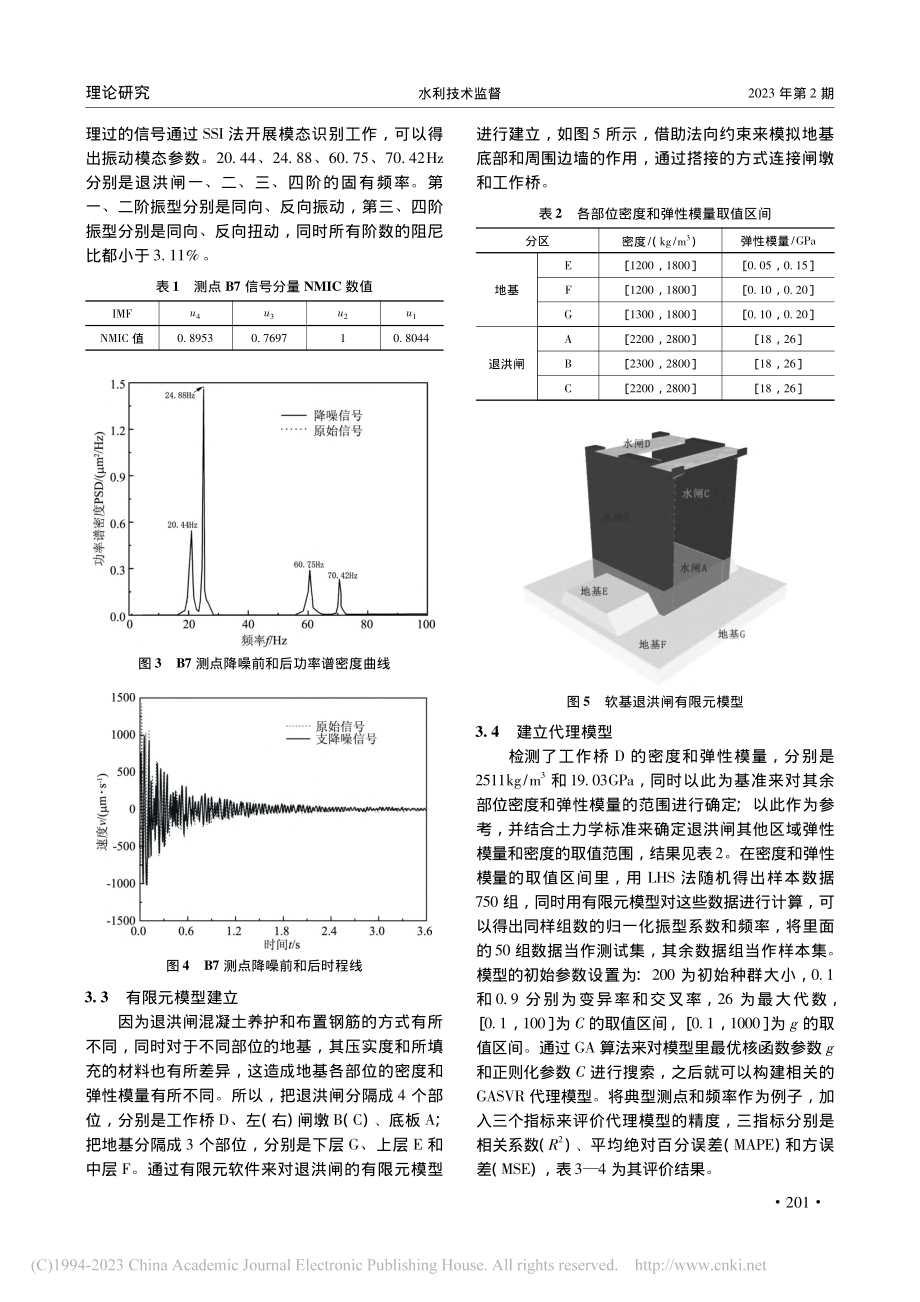 基于模态参数的软基退洪闸有限元分析_刘建超.pdf_第3页