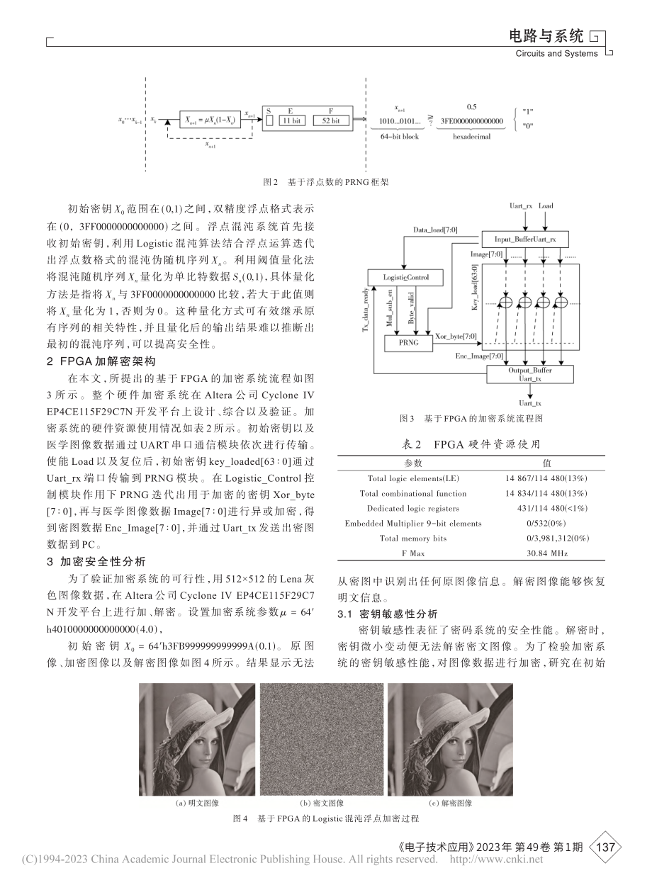 基于混沌浮点运算的医学图像加密方法与FPGA实现_庞宇.pdf_第3页