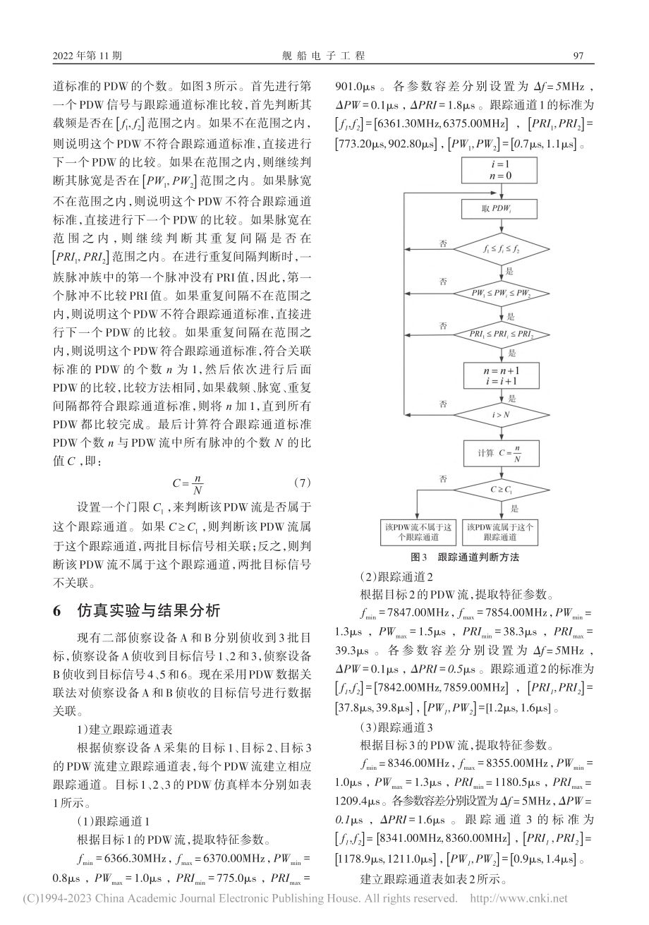 基于PDW参数的多源雷达对抗情报数据关联改进方法_王国恩.pdf_第3页