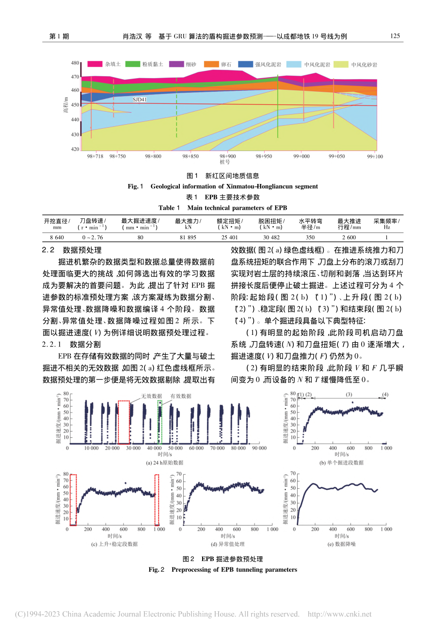 基于GRU算法的盾构掘进参...——以成都地铁19号线为例_肖浩汉.pdf_第3页