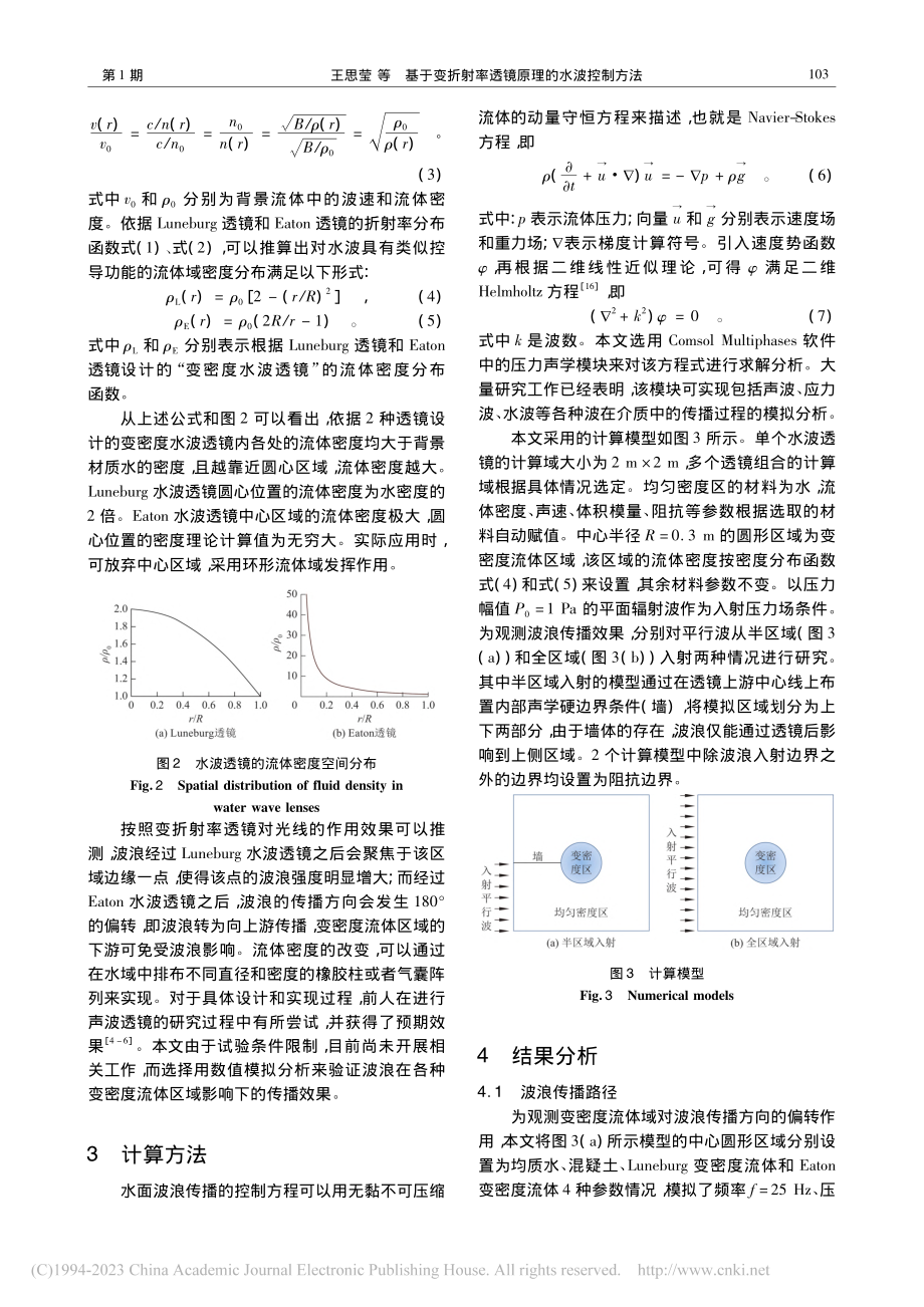 基于变折射率透镜原理的水波控制方法_王思莹.pdf_第3页