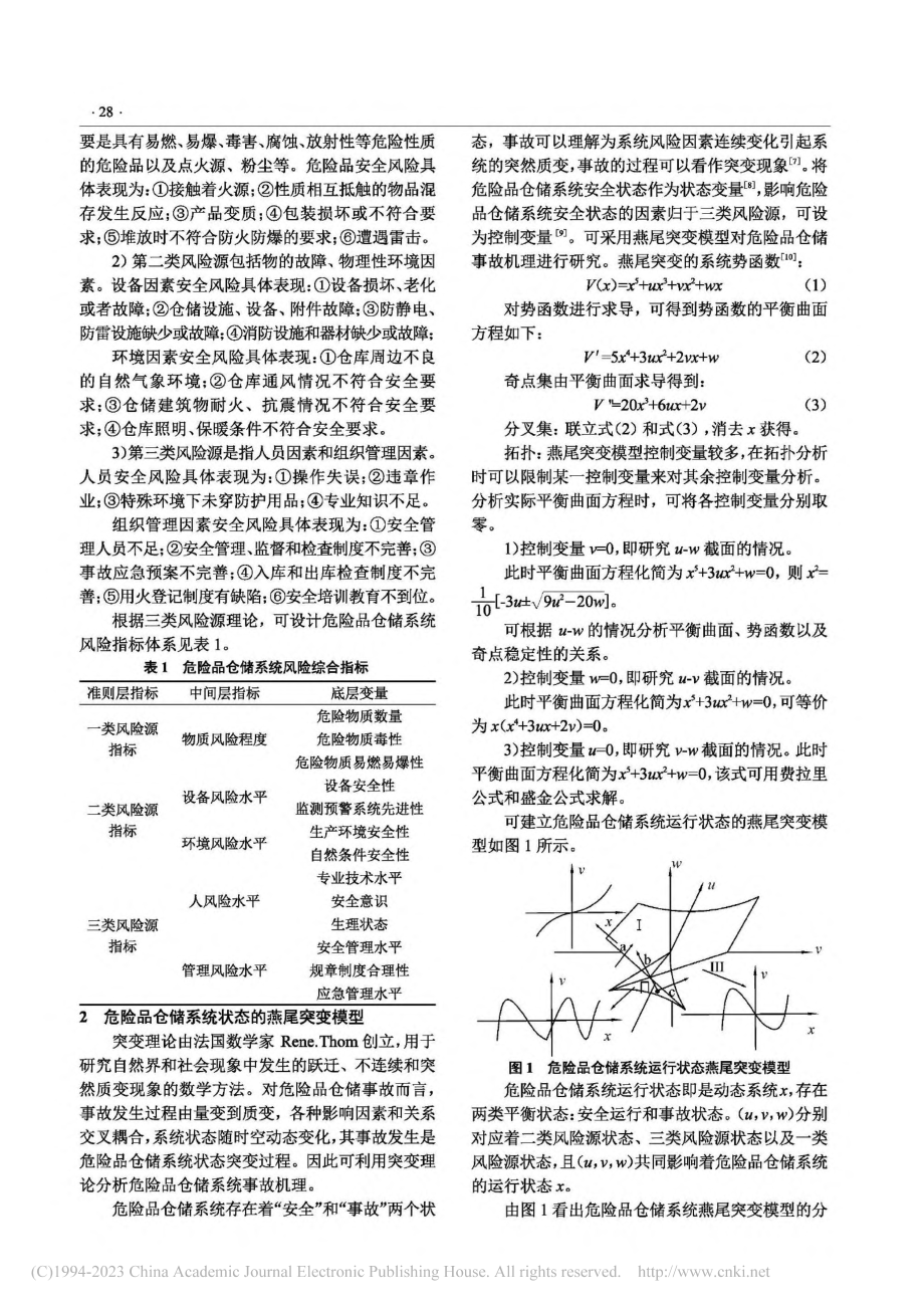 基于燕尾突变模型的危险品仓储事故致因分析_卢建锋.pdf_第2页