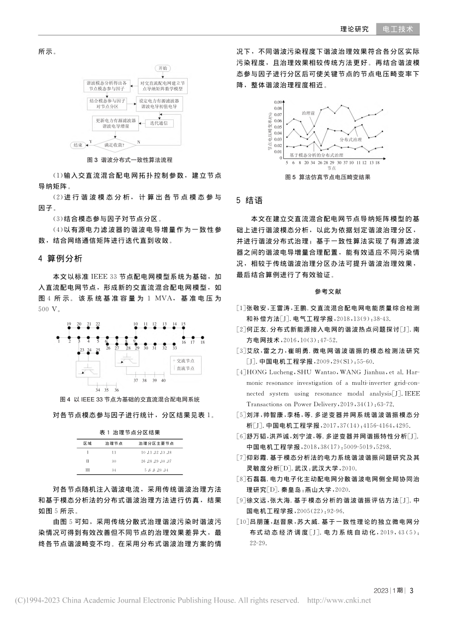 基于谐波模态分析的交直流混合配电网分布式谐波治理_程昆.pdf_第3页