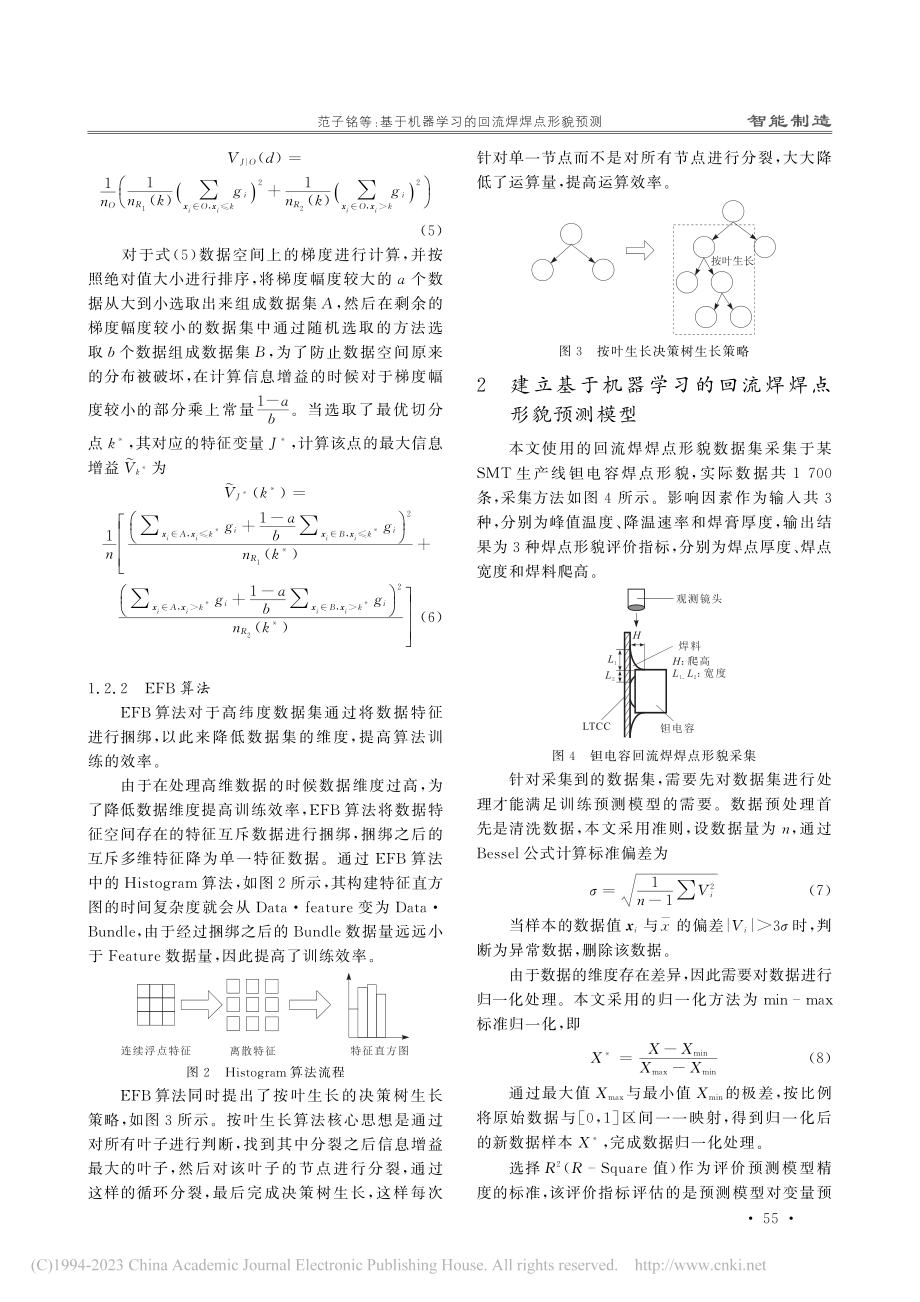 基于机器学习的回流焊焊点形貌预测_范子铭.pdf_第3页