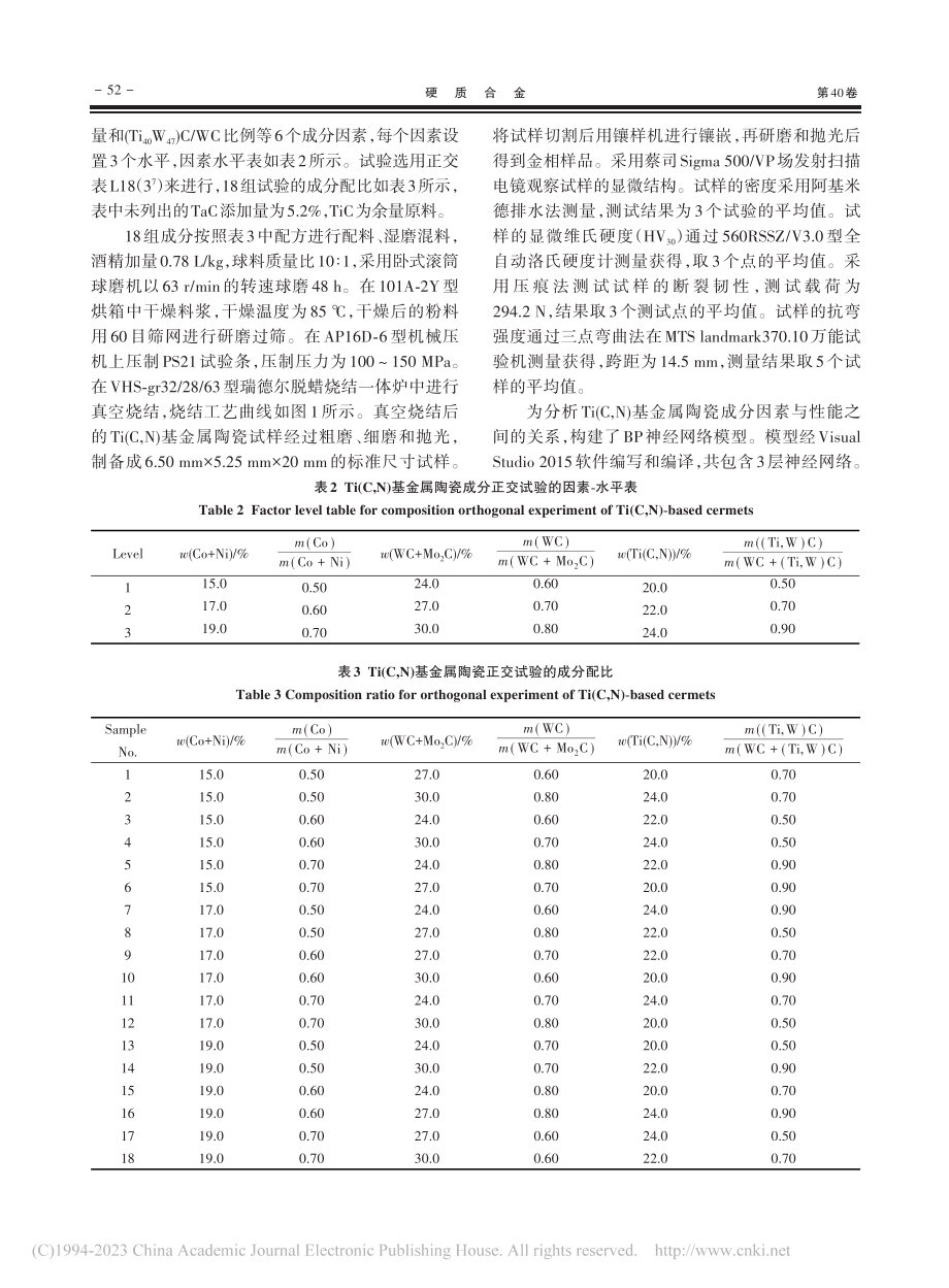 基于正交试验和BP神经网络...)基金属陶瓷成分及性能研究_杨雄.pdf_第3页