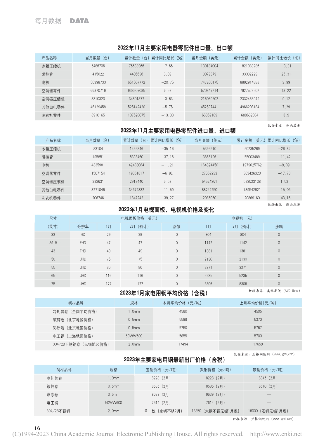 基于知信行模式的健康教育对...血液透析患者健康行为的影响_胡韫华.pdf_第1页