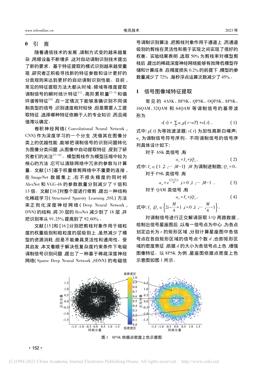 基于稀疏深度神经网络的电磁信号调制识别_杨小蒙.pdf_第2页