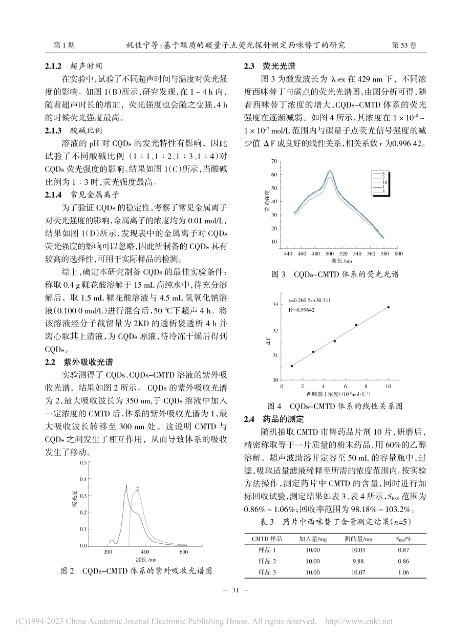 基于鞣质的碳量子点荧光探针测定西咪替丁的研究_祝佳宁.pdf_第3页