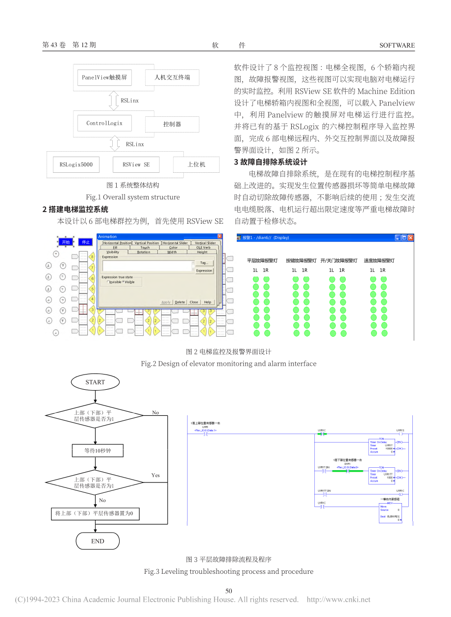 基于RSLogix的电梯监控和故障自排除系统设计_张茜.pdf_第2页