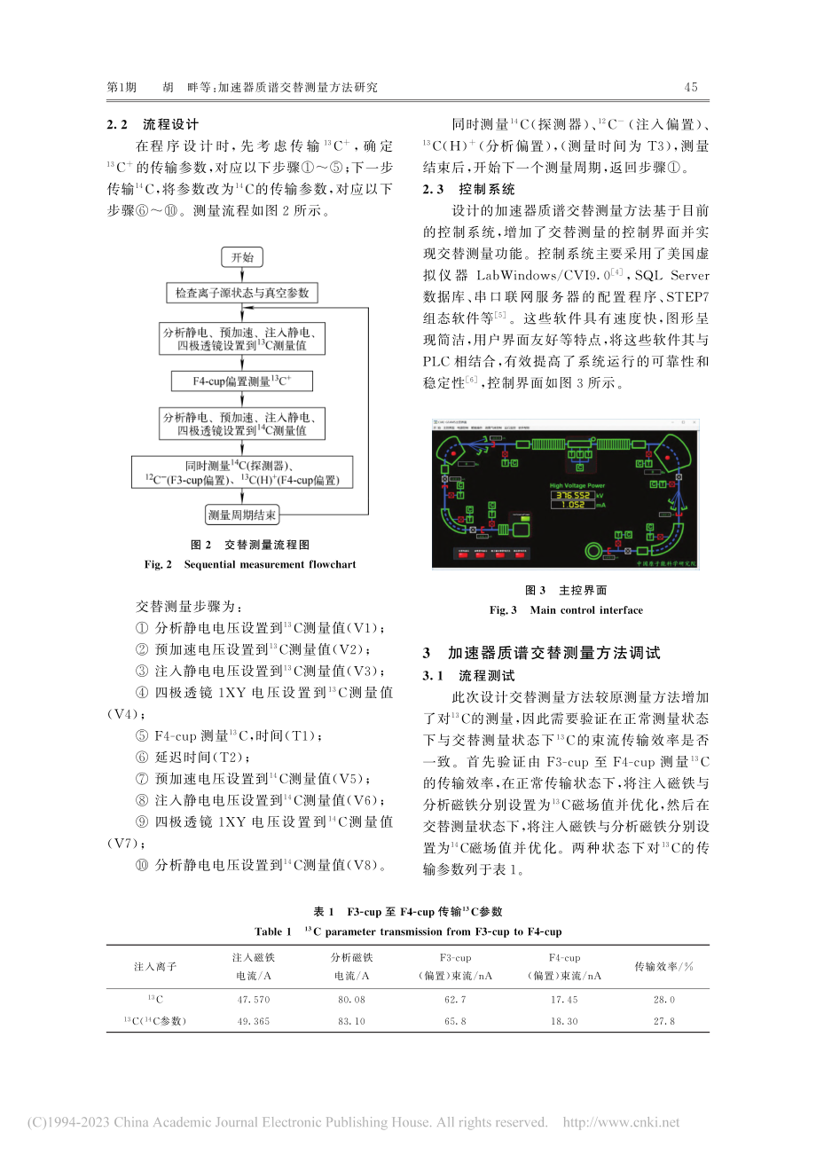 加速器质谱交替测量方法研究_胡畔.pdf_第3页