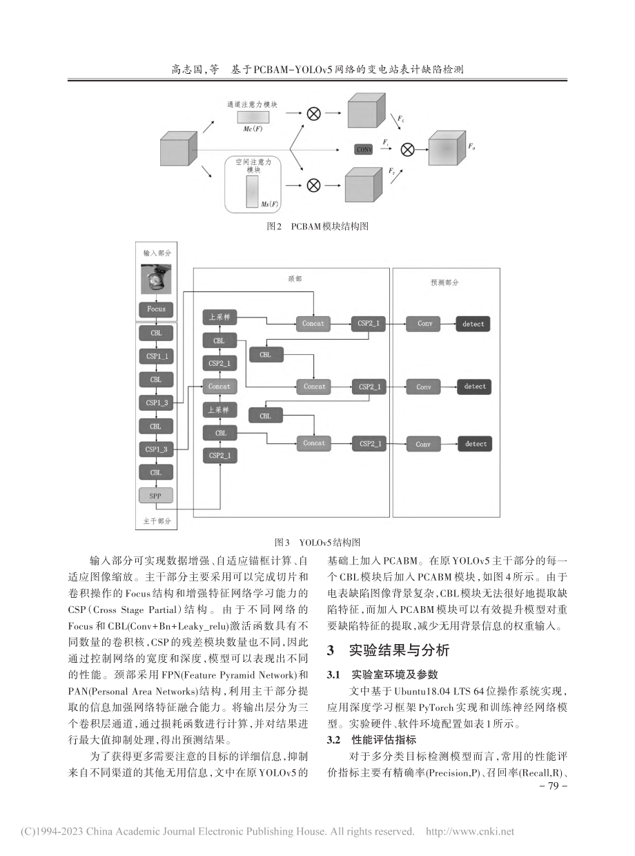 基于PCBAM-YOLOv5网络的变电站表计缺陷检测_高志国.pdf_第3页