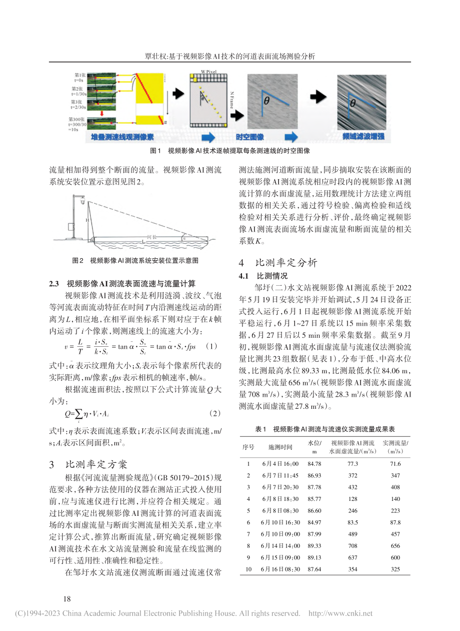 基于视频影像AI技术的河道表面流场测验分析_覃壮权.pdf_第2页