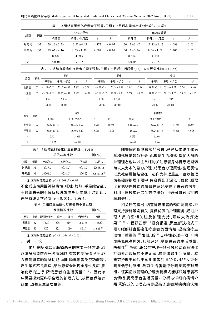 基于症状管理的护理支持对结...、生活质量及不良反应的影响_周旭.pdf_第3页