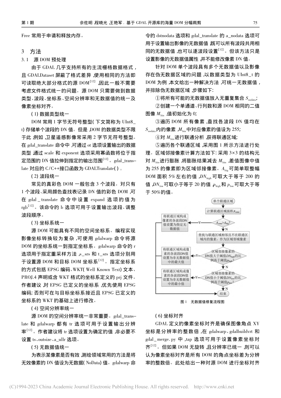 基于GDAL开源库的海量DOM分幅裁剪_佘佐明.pdf_第2页