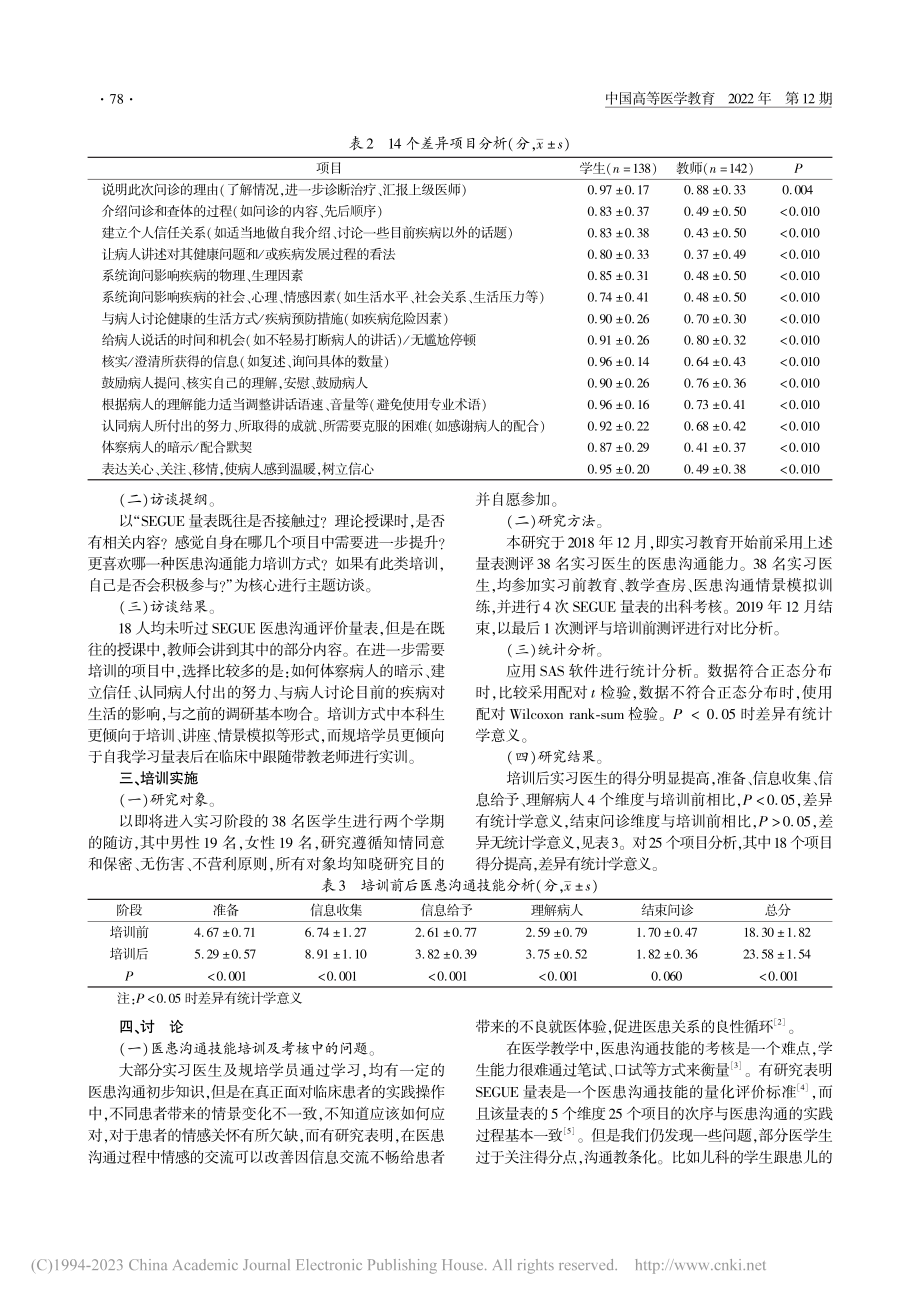 基于SEGUE量表的医患沟...实习医生及规培学员中的应用_车娜.pdf_第2页