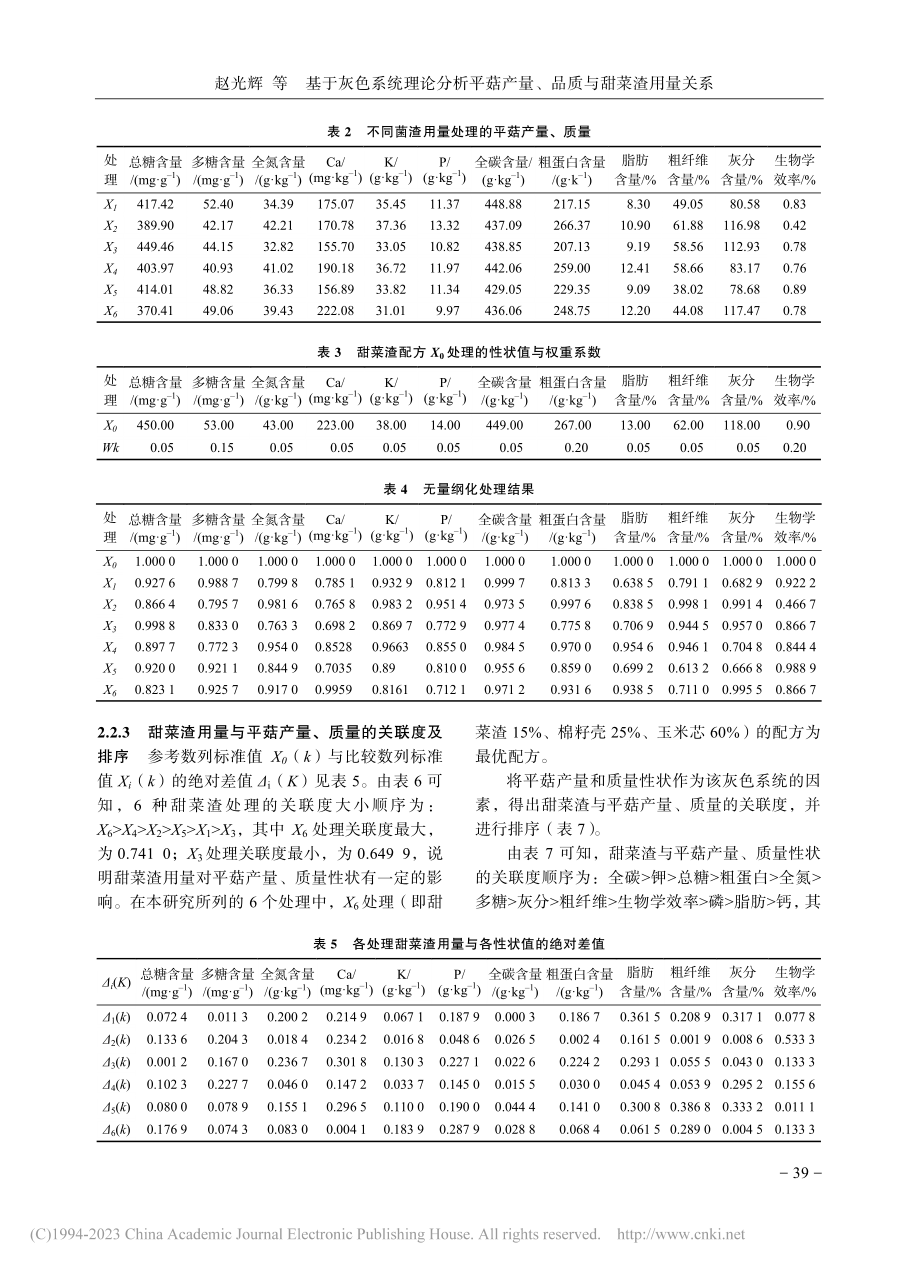 基于灰色系统理论分析平菇产量、品质与甜菜渣用量关系_赵光辉.pdf_第3页