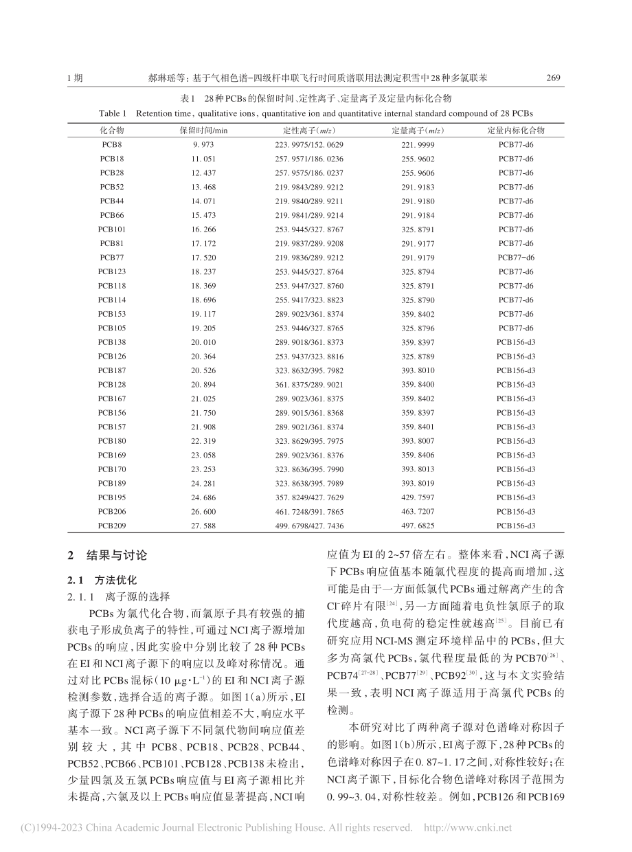 基于气相色谱-四级杆串联飞...法测定积雪中28种多氯联苯_郝琳瑶.pdf_第3页