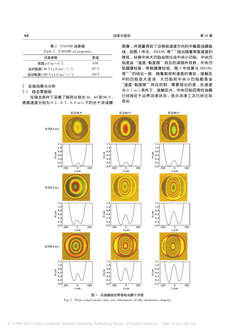 加载条件下零卷吸凹陷油膜分布的试验研究_谢伟东.pdf_第3页