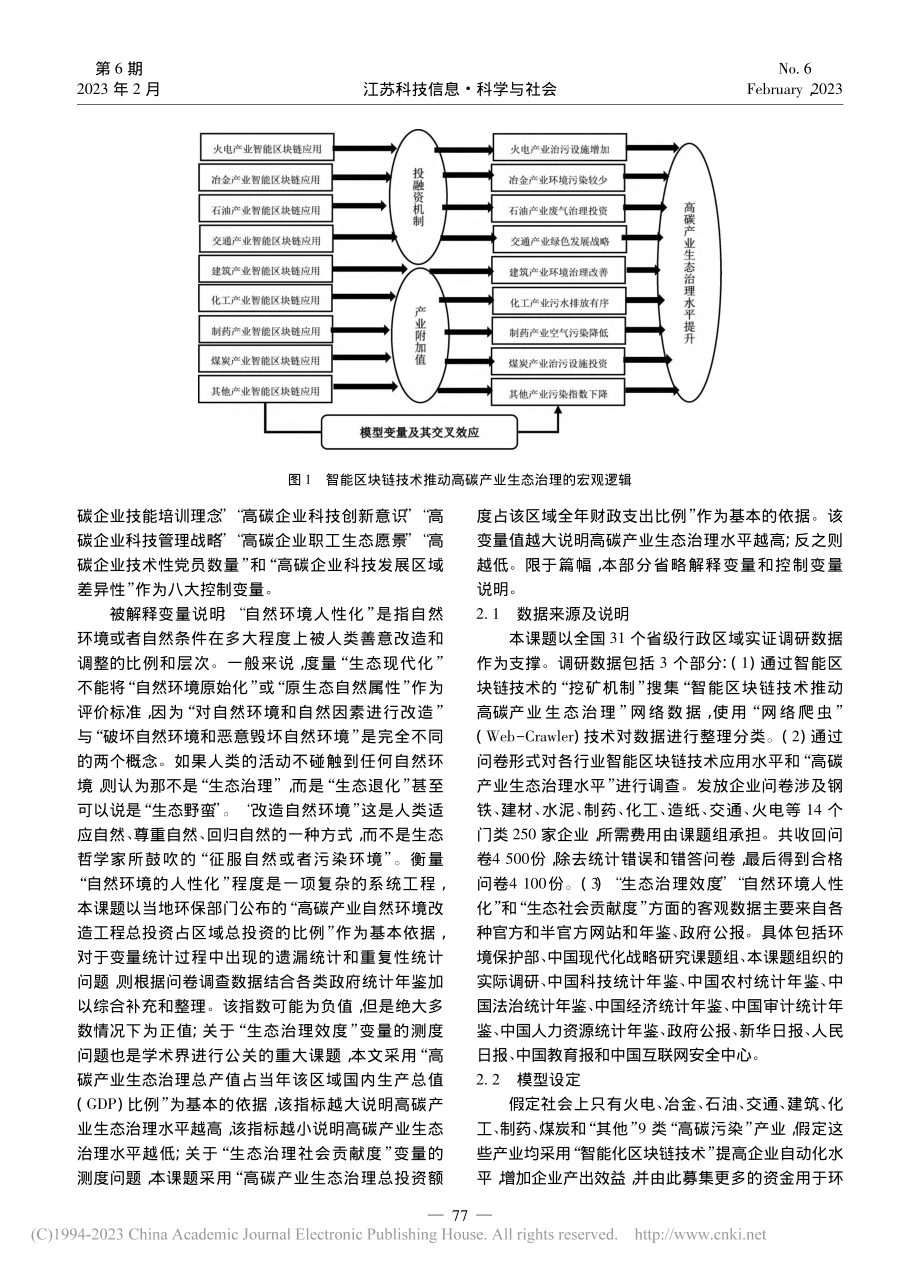 基于多元logstic模型...产业生态治理影响的实证研究_姜华.pdf_第2页