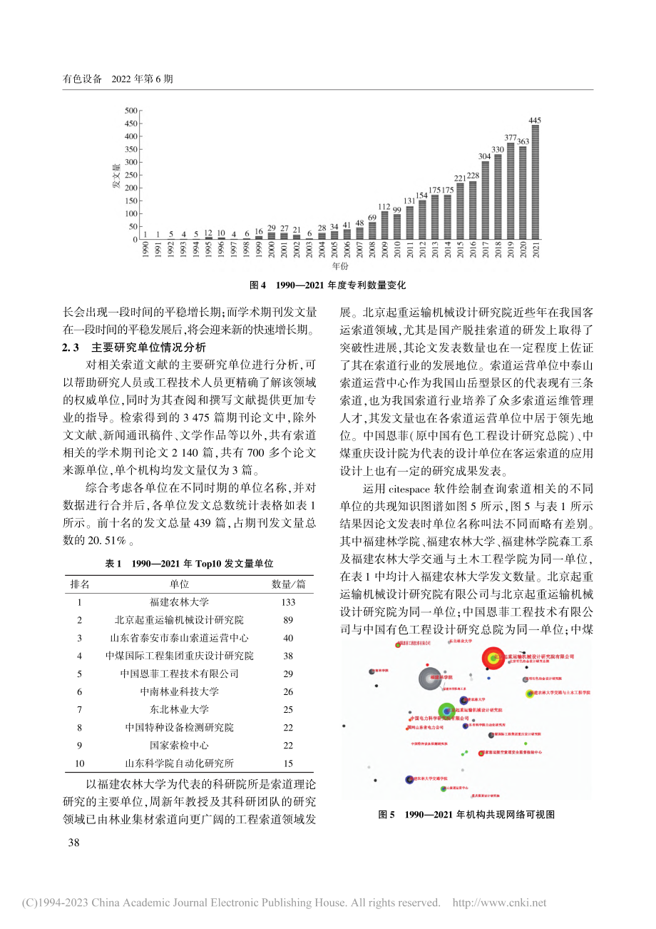 基于计量分析法的我国索道研究现状综述_金忠礼.pdf_第3页