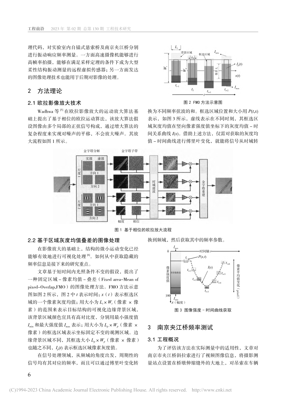 基于虚拟传感器的拉索频率获...研究——以南京夹江大桥为例_毛若愚.pdf_第2页