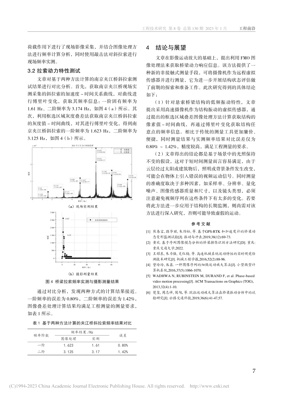 基于虚拟传感器的拉索频率获...研究——以南京夹江大桥为例_毛若愚.pdf_第3页