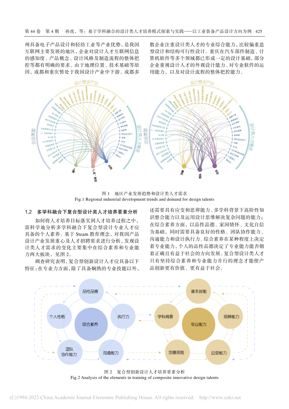 基于学科融合的设计类人才培...以工业装备产品设计方向为例_孙虎.pdf_第3页